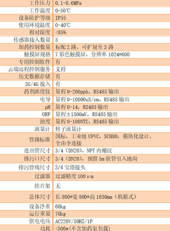 1591234155634973.png image.png