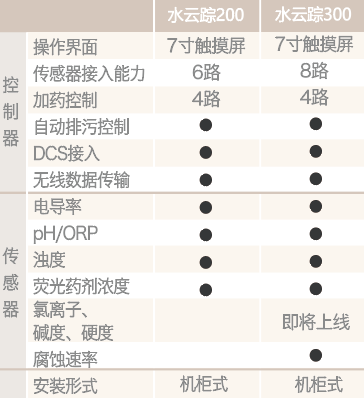 1591235619678131.png image.png