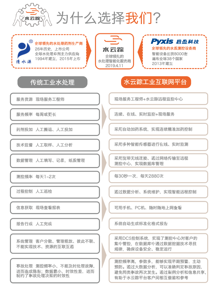 1591251659549758.png image.png